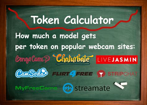 bongacams tokens generator software|BongaCams Token Calculator How Much Tokens Are Worth .